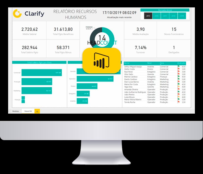 curso power bi